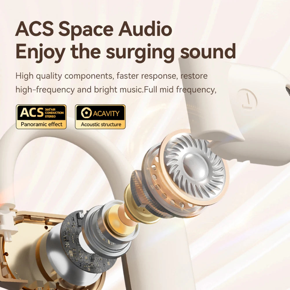 Translation Earbuds AI – Intelligent Bluetooth 5.4 Wireless Headphones for Seamless Real-Time Translation